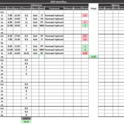 Excel työvuorolista + aktivointikoodi versiolle 0